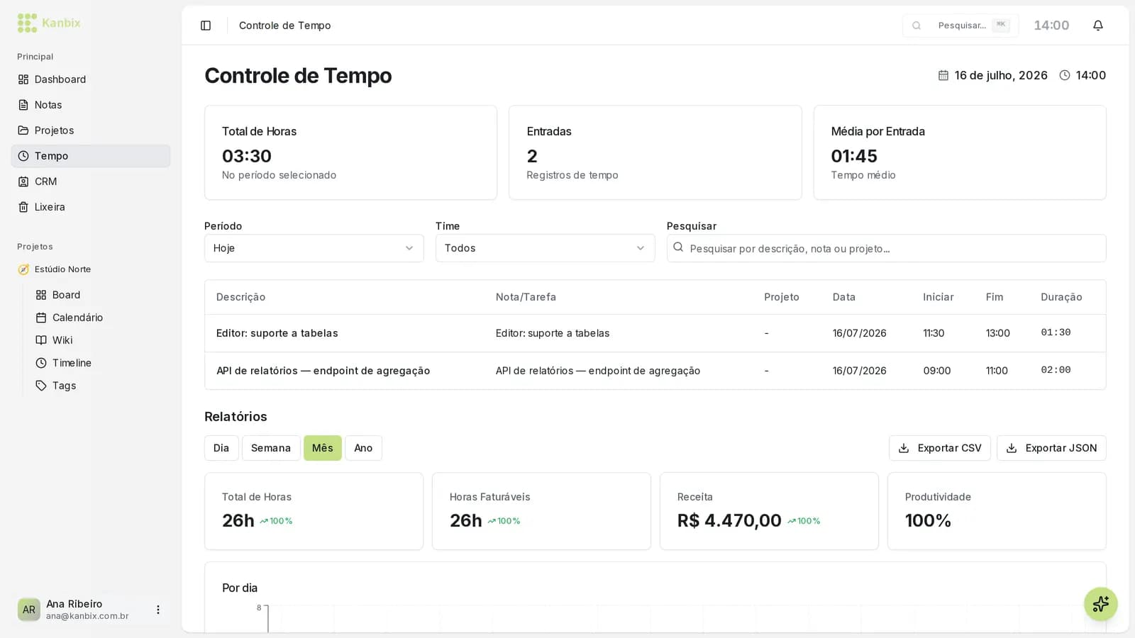 Acompanhamento de Tempo Inteligente