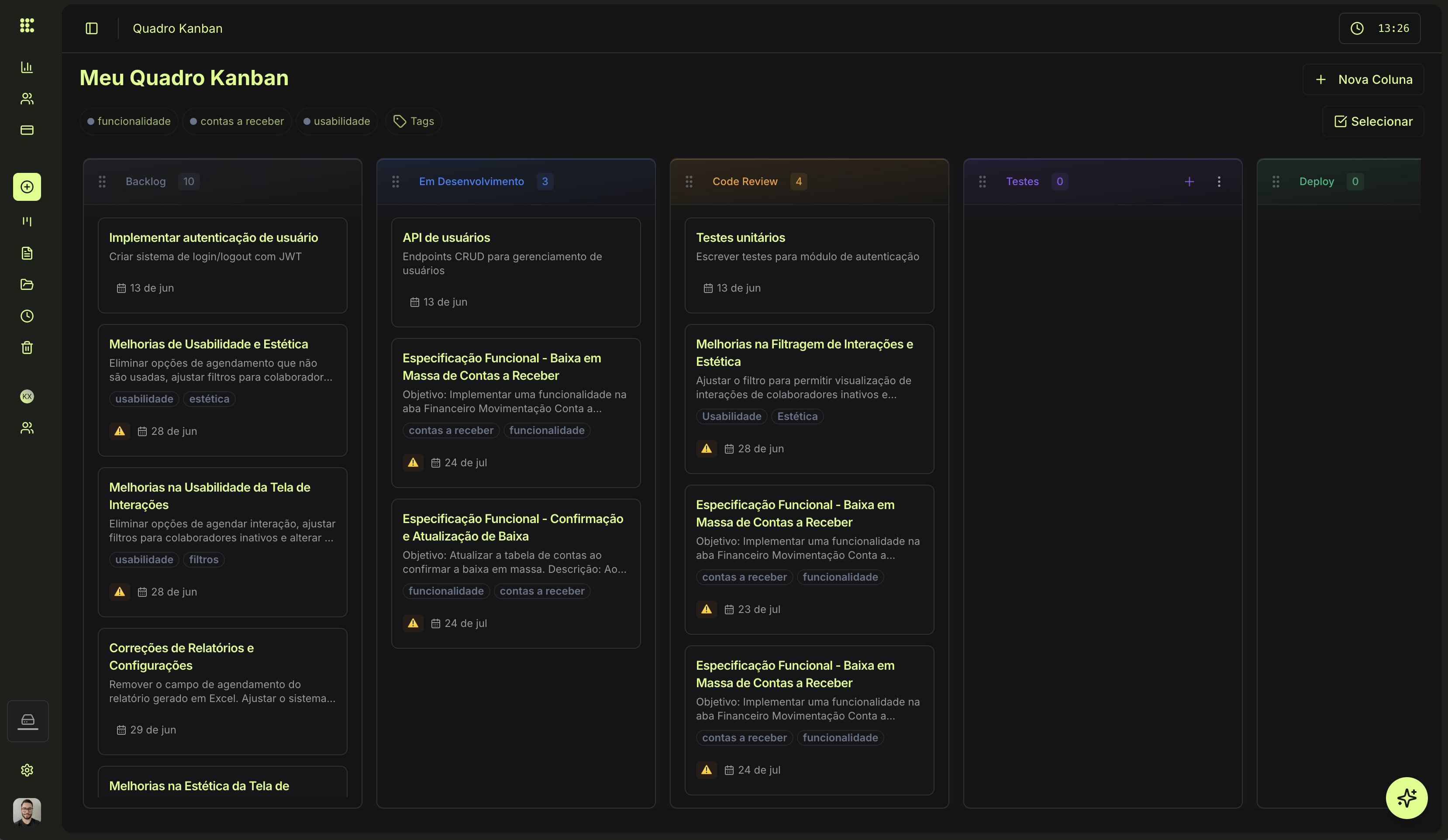 Dashboard Kanbix